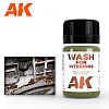 Краска AK093 - Interior Wash