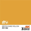 Краска AK11362 AFV Series - British Sand Yellow – AFV