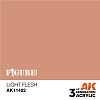Краска AK11402 Figures Series - Light Flesh – Figures
